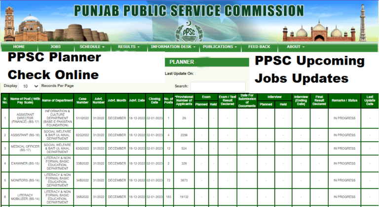 PPSC Planner 2025 Check Online | PPSC Upcoming Jobs Updates